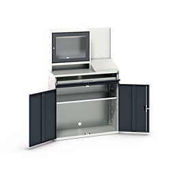 Computer Cupboards